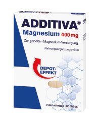 Magnesium 400 Mg, tablety 30 tbl Additiva